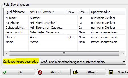 Casesensitiver Schlüsselvergleich beim Import