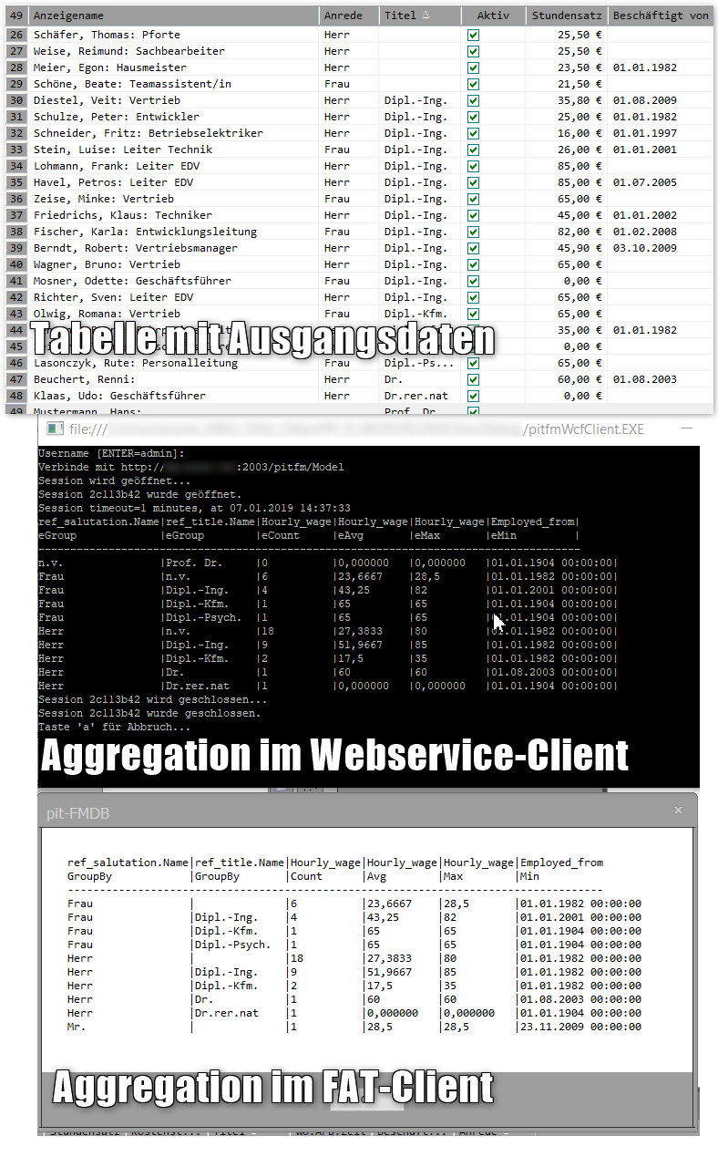 EntityList-Aggregation