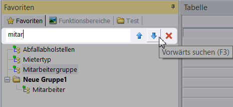 Schnellsuche in Favoriten